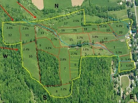Land Use Planning and Mapping